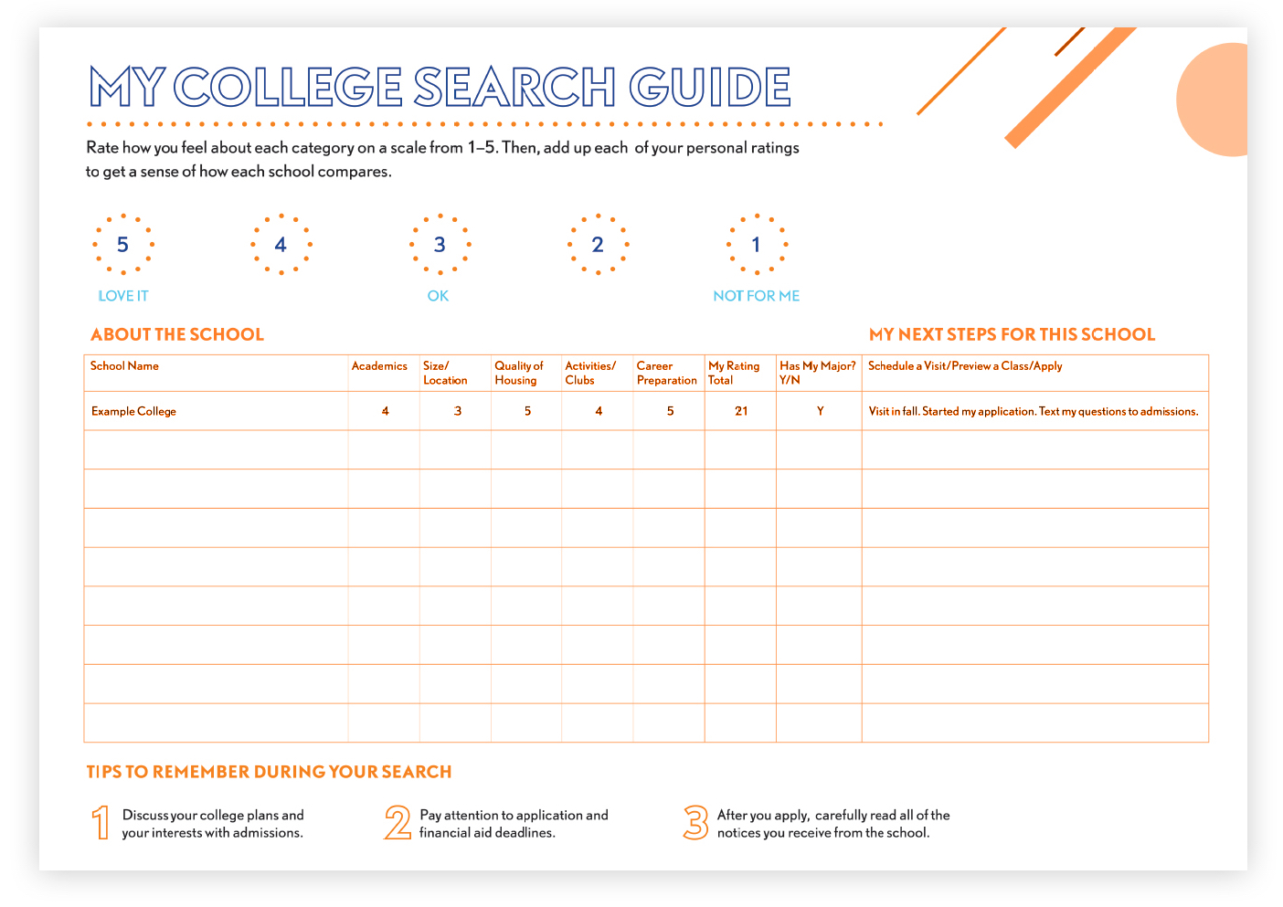 Steps sheet