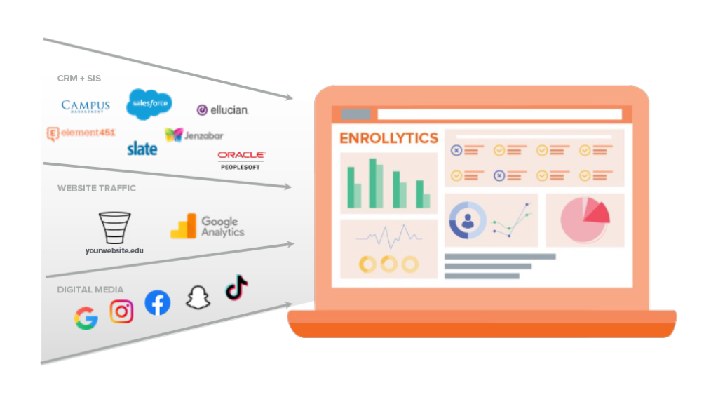 Data Science & Analytics - Spark451