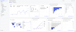 Desktop hub for analysis